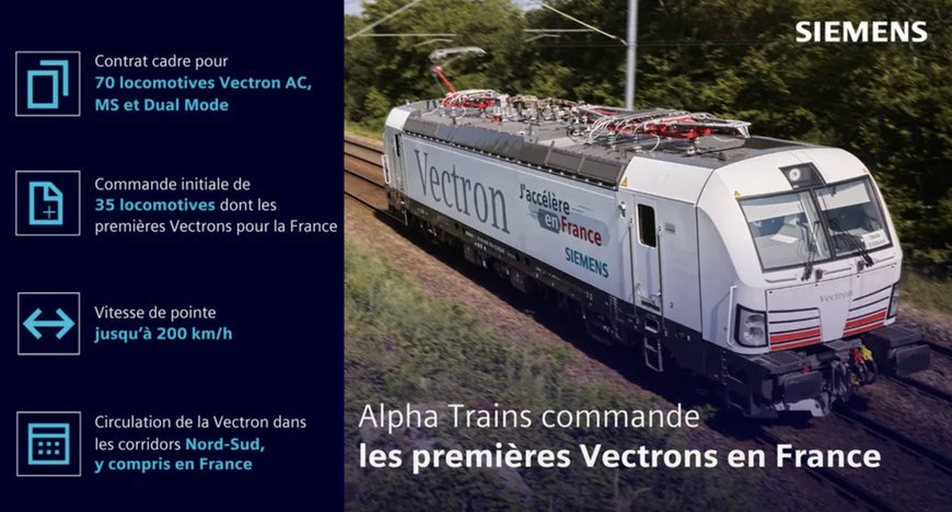 TRIGO accélère la mise en conformité du parc ferroviaire européen avec l’évolution de la norme ETCS*